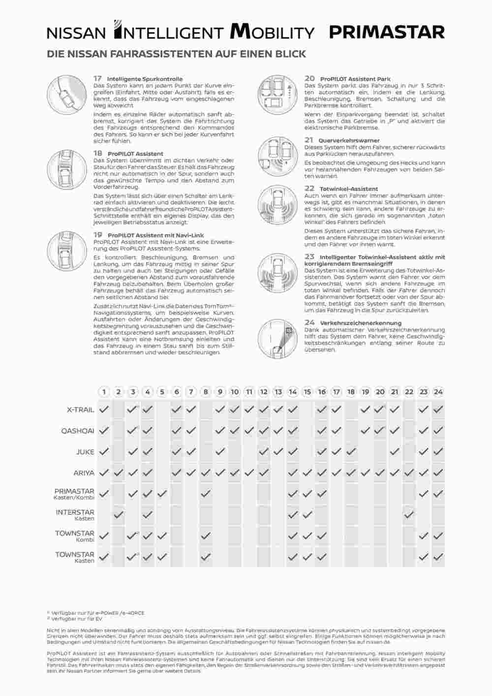 Nissan Flugblatt (ab 25.07.2024) - Angebote und Prospekt - Seite 13