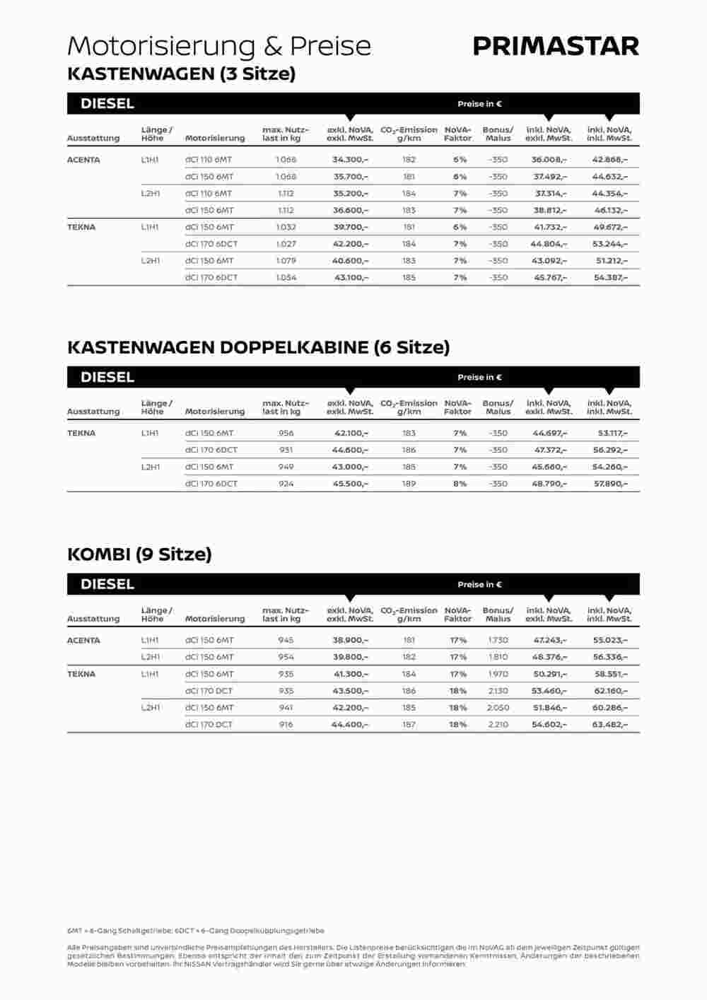 Nissan Flugblatt (ab 25.07.2024) - Angebote und Prospekt - Seite 4