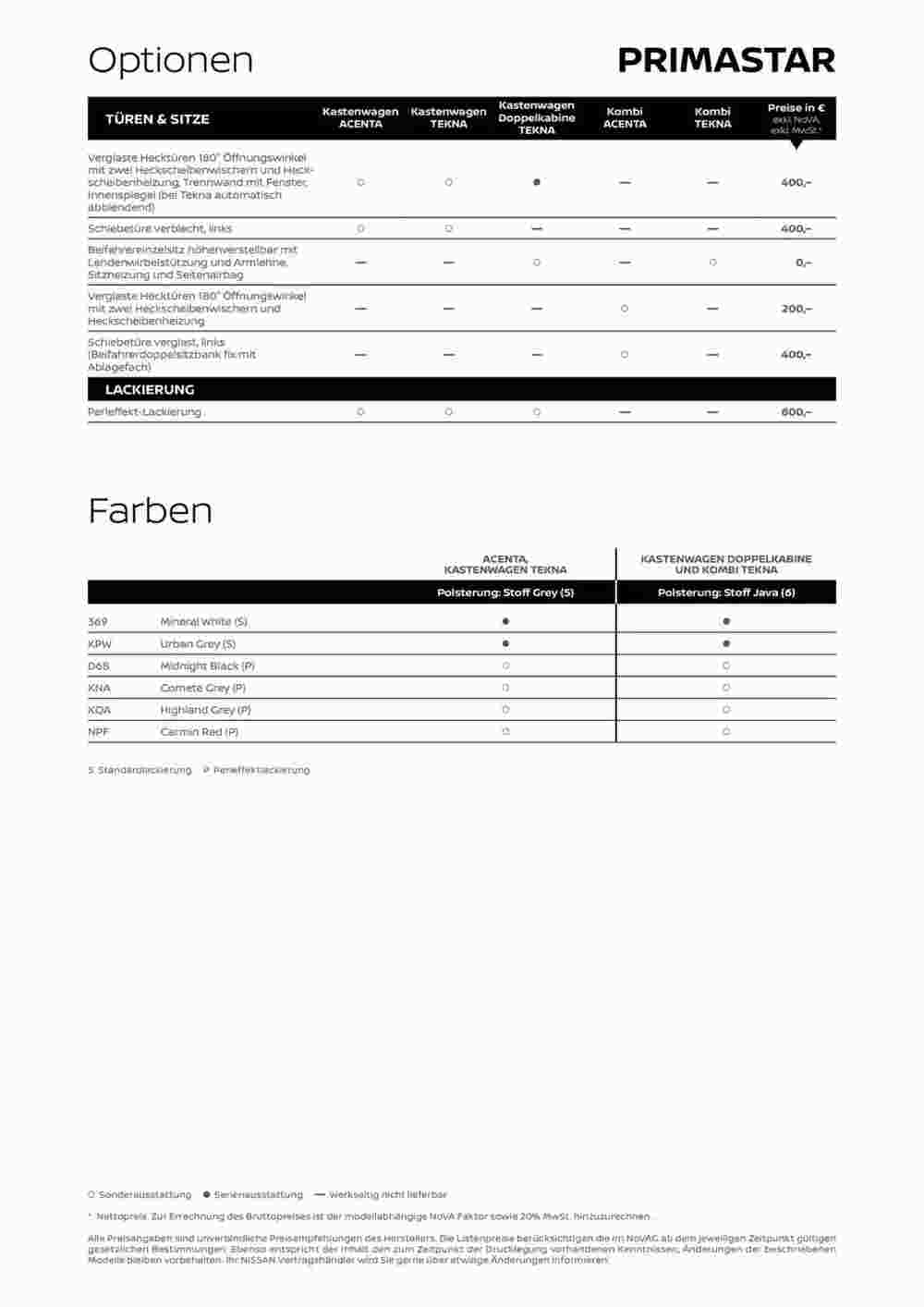 Nissan Flugblatt (ab 25.07.2024) - Angebote und Prospekt - Seite 5