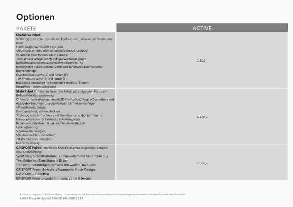 Toyota Flugblatt (ab 25.07.2024) - Angebote und Prospekt - Seite 11