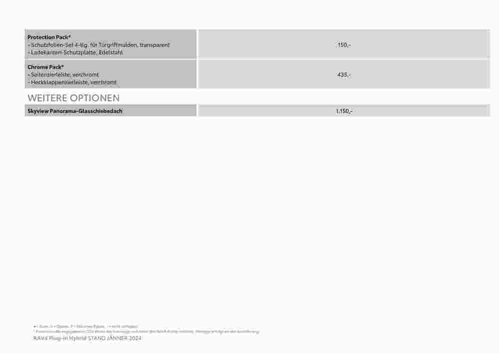 Toyota Flugblatt (ab 25.07.2024) - Angebote und Prospekt - Seite 12