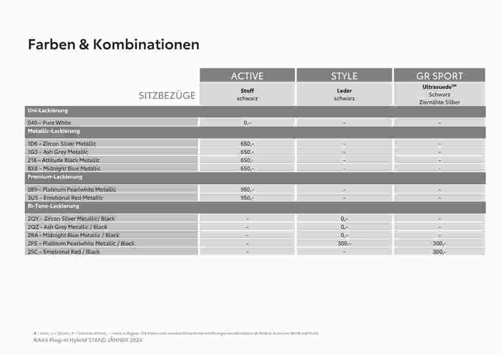 Toyota Flugblatt (ab 25.07.2024) - Angebote und Prospekt - Seite 16