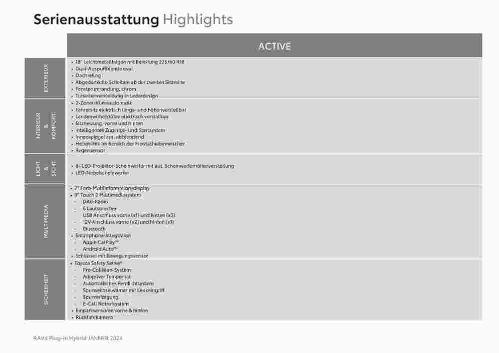 Toyota Flugblatt (ab 25.07.2024) - Angebote und Prospekt - Seite 3