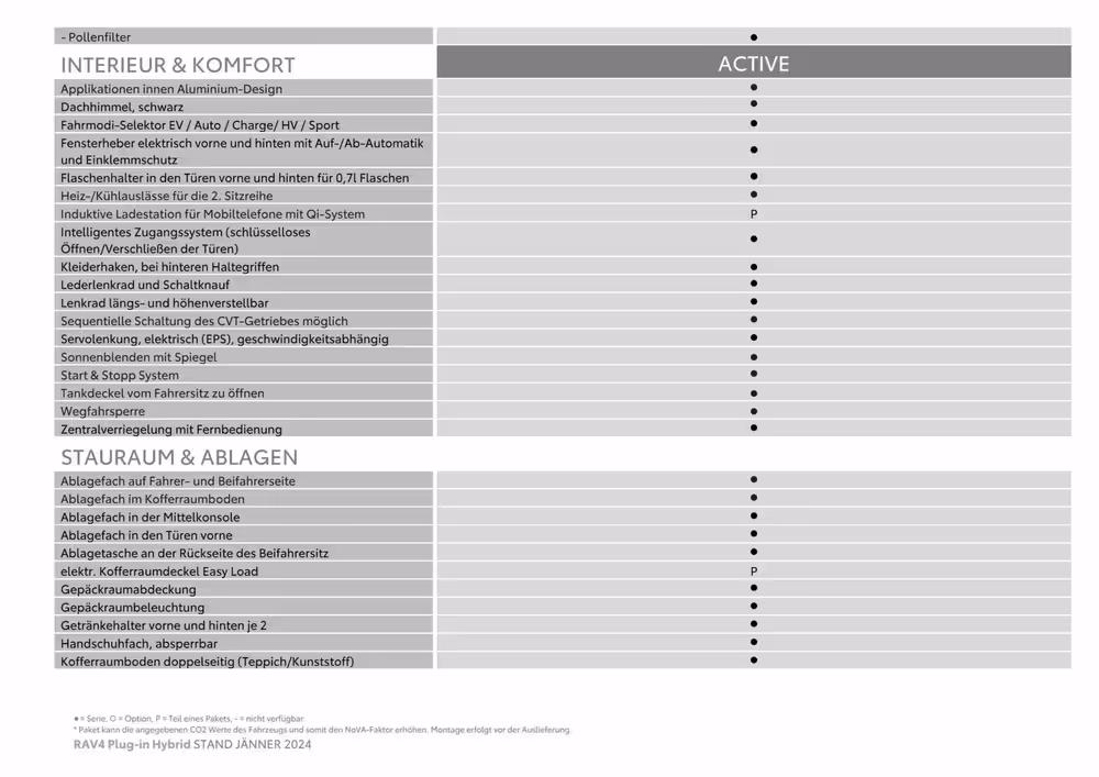 Toyota Flugblatt (ab 25.07.2024) - Angebote und Prospekt - Seite 6
