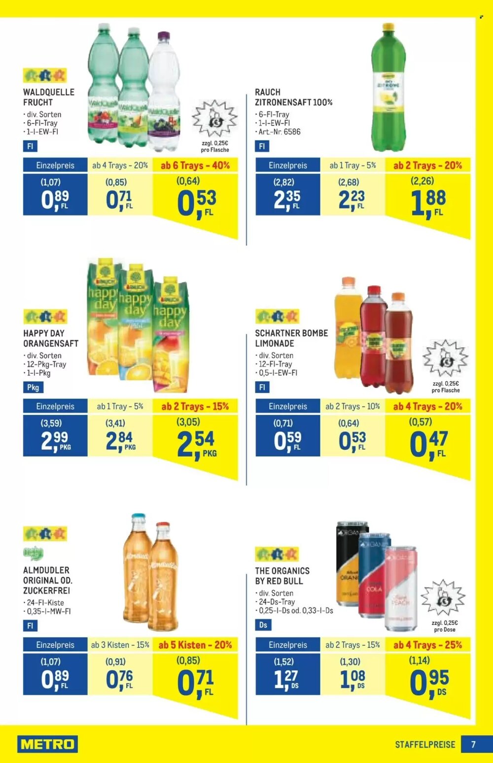Metro Flugblatt (ab 15.05.2025) - Angebote und Prospekt - Seite 7