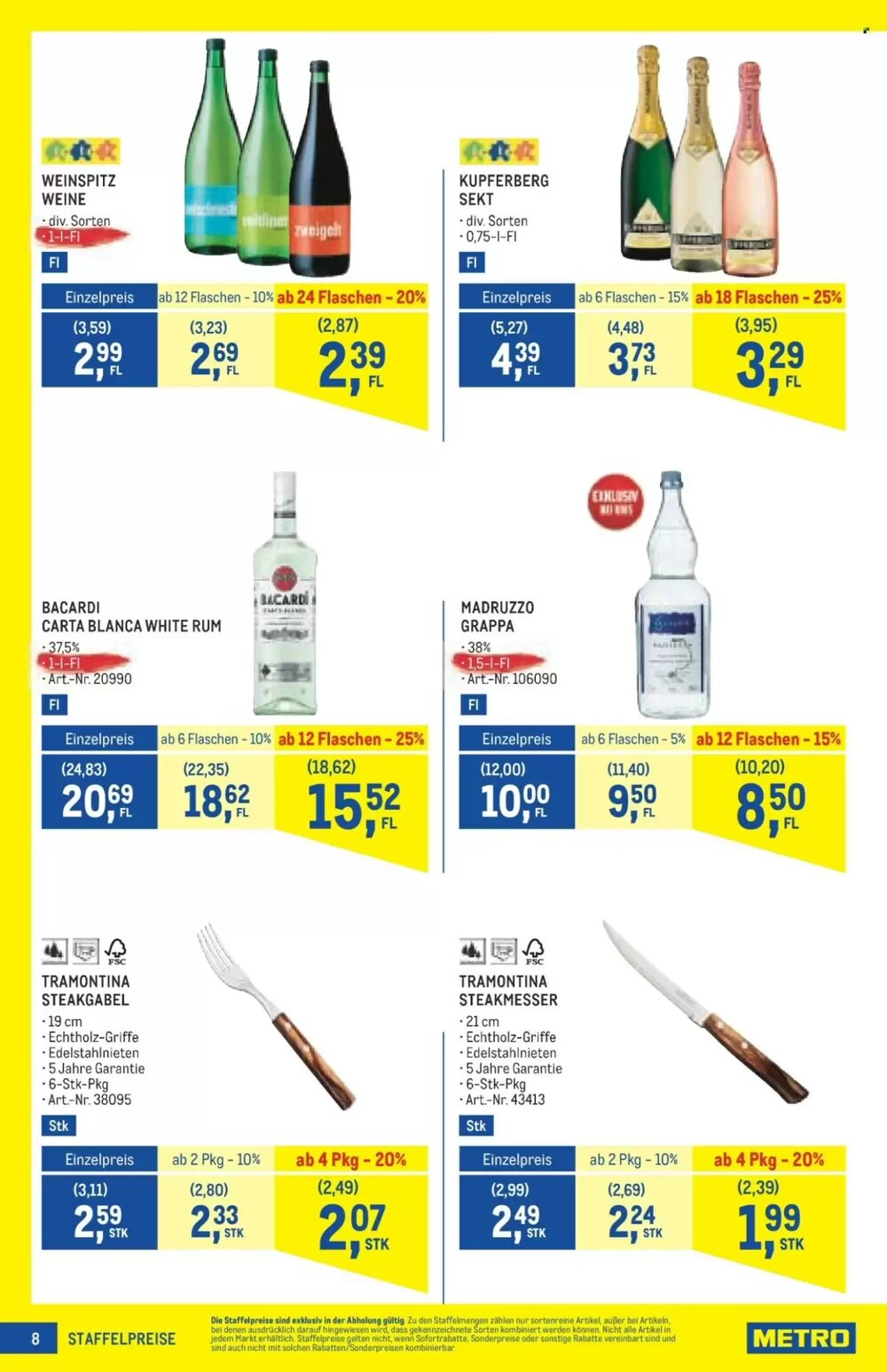 Metro Flugblatt (ab 15.05.2025) - Angebote und Prospekt - Seite 8