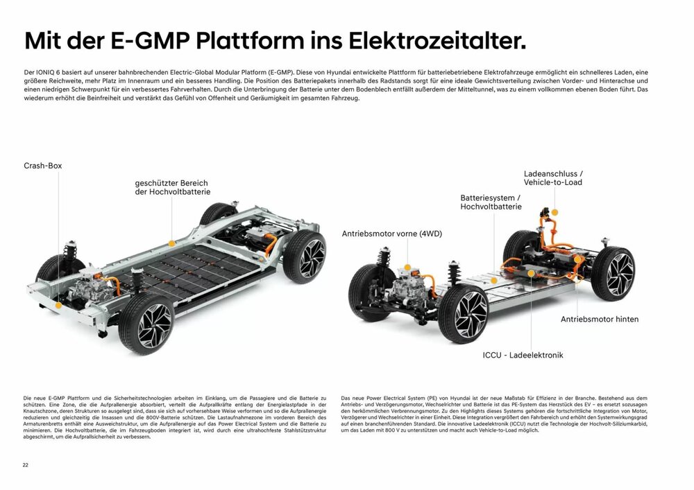Hyundai Flugblatt (ab 16.05.2025) - Angebote und Prospekt - Seite 22