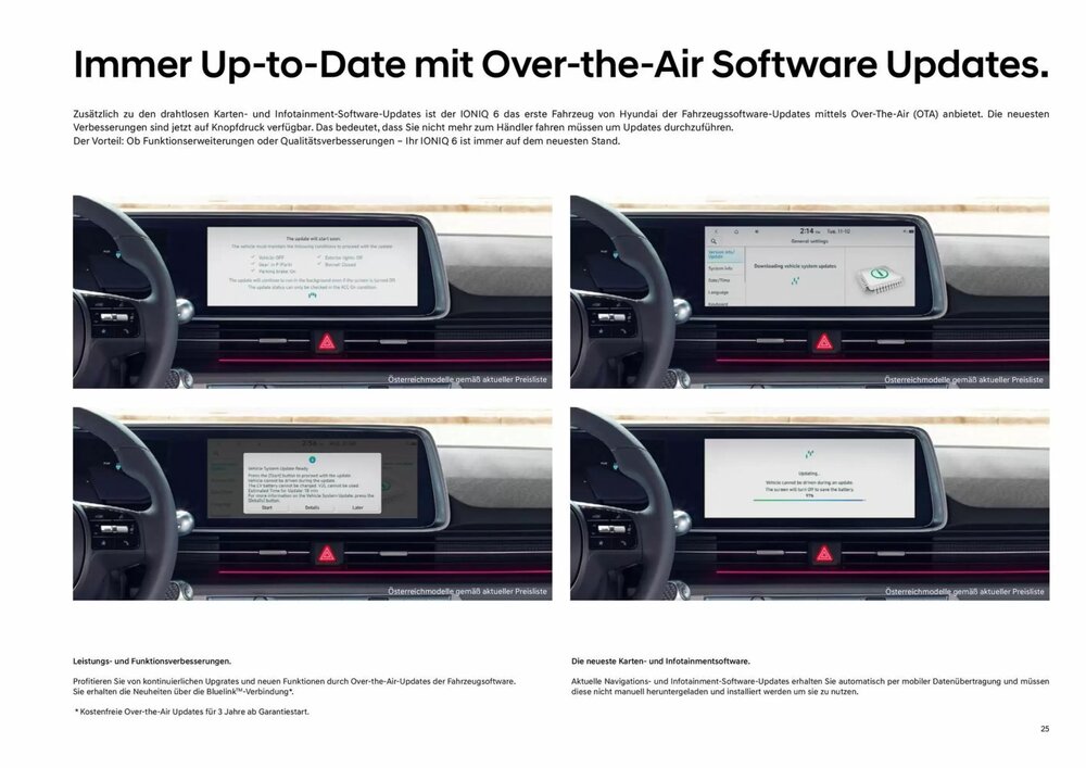 Hyundai Flugblatt (ab 16.05.2025) - Angebote und Prospekt - Seite 25