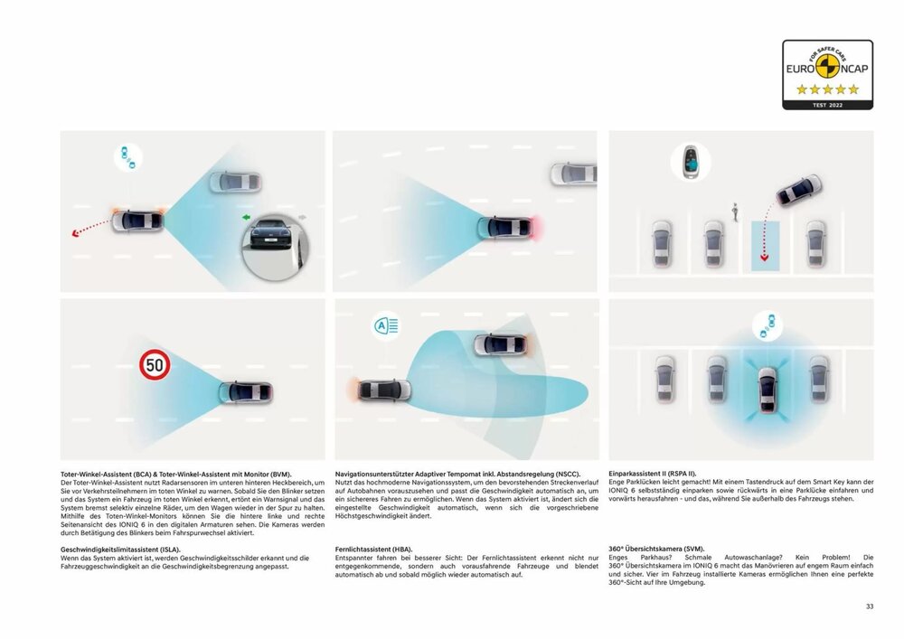 Hyundai Flugblatt (ab 16.05.2025) - Angebote und Prospekt - Seite 33