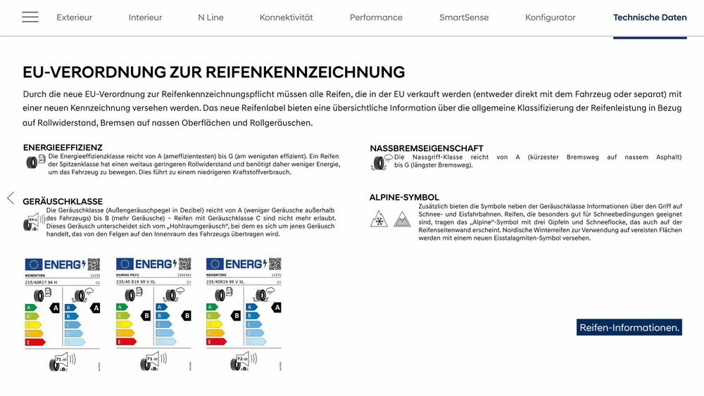 Hyundai Flugblatt (ab 16.05.2025) - Angebote und Prospekt - Seite 37