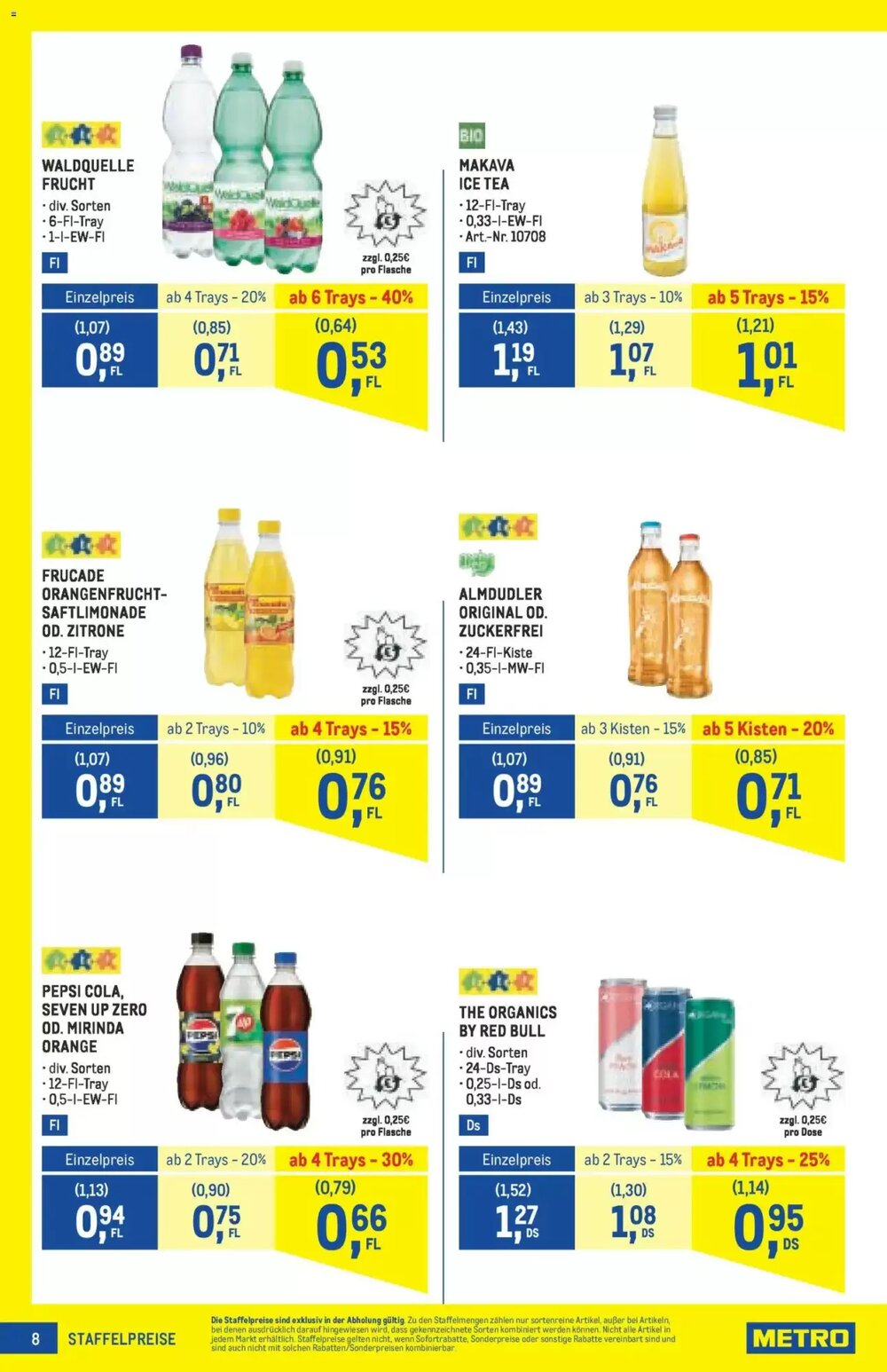 Metro Flugblatt (ab 27.11.2025) - Angebote und Prospekt - Seite 8