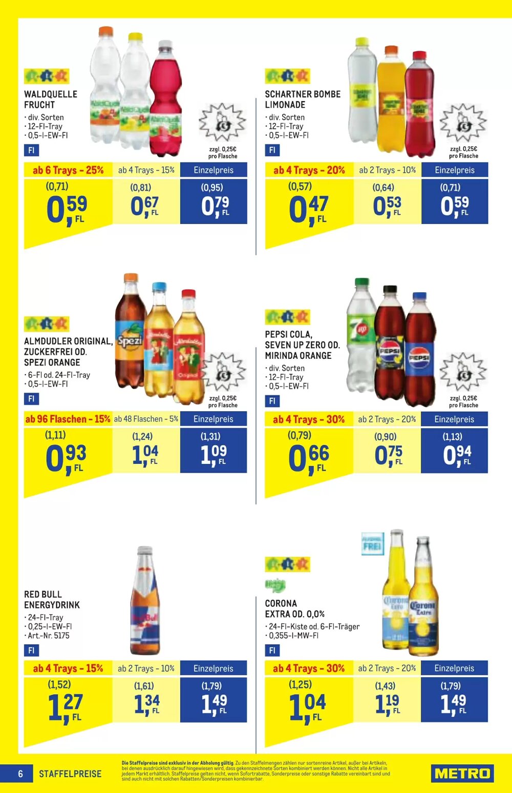 Metro Flugblatt (ab 11.12.2025) - Angebote und Prospekt - Seite 6