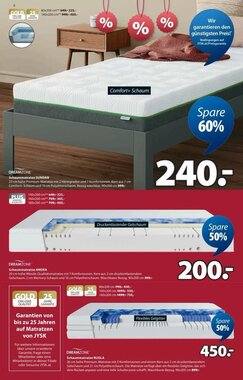 JYSK Flugblatt (ab 02.01.2026) - Angebote und Prospekt - Seite 6