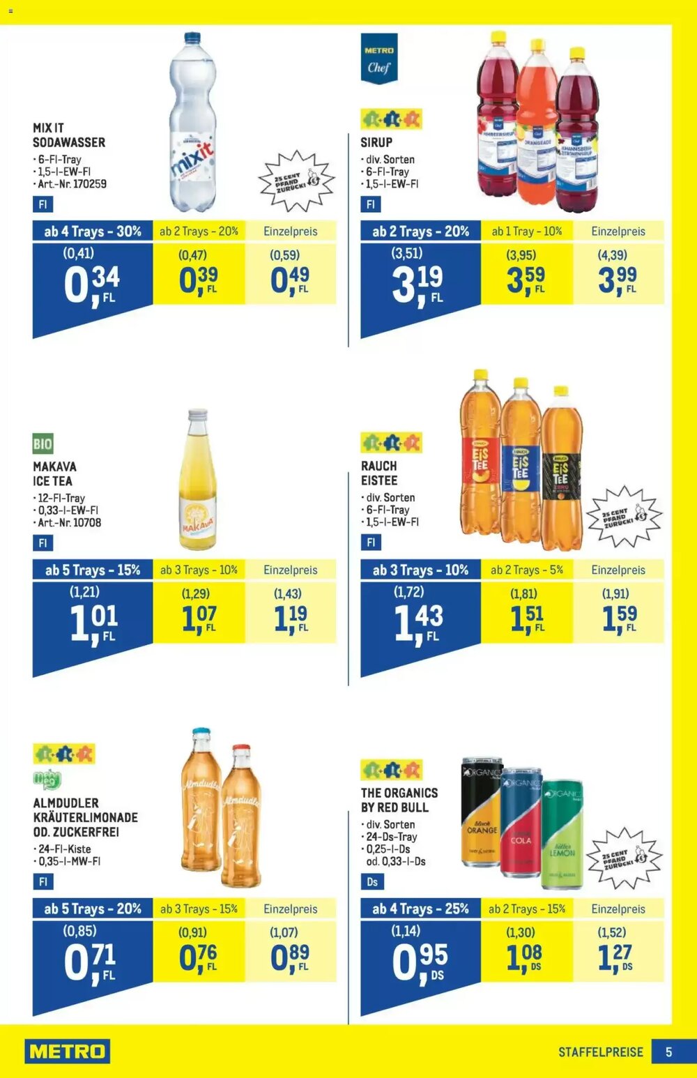 Metro Flugblatt (ab 08.01.2026) - Angebote und Prospekt - Seite 5