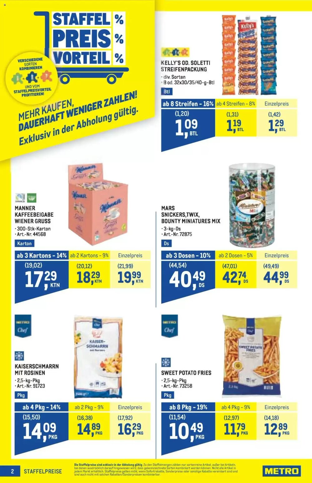 Metro Flugblatt (ab 22.01.2026) - Angebote und Prospekt - Seite 2