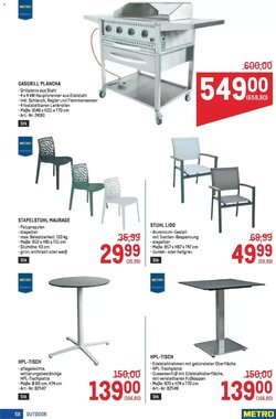 Metro Flugblatt (ab 22.01.2026) - Angebote und Prospekt - Seite 58