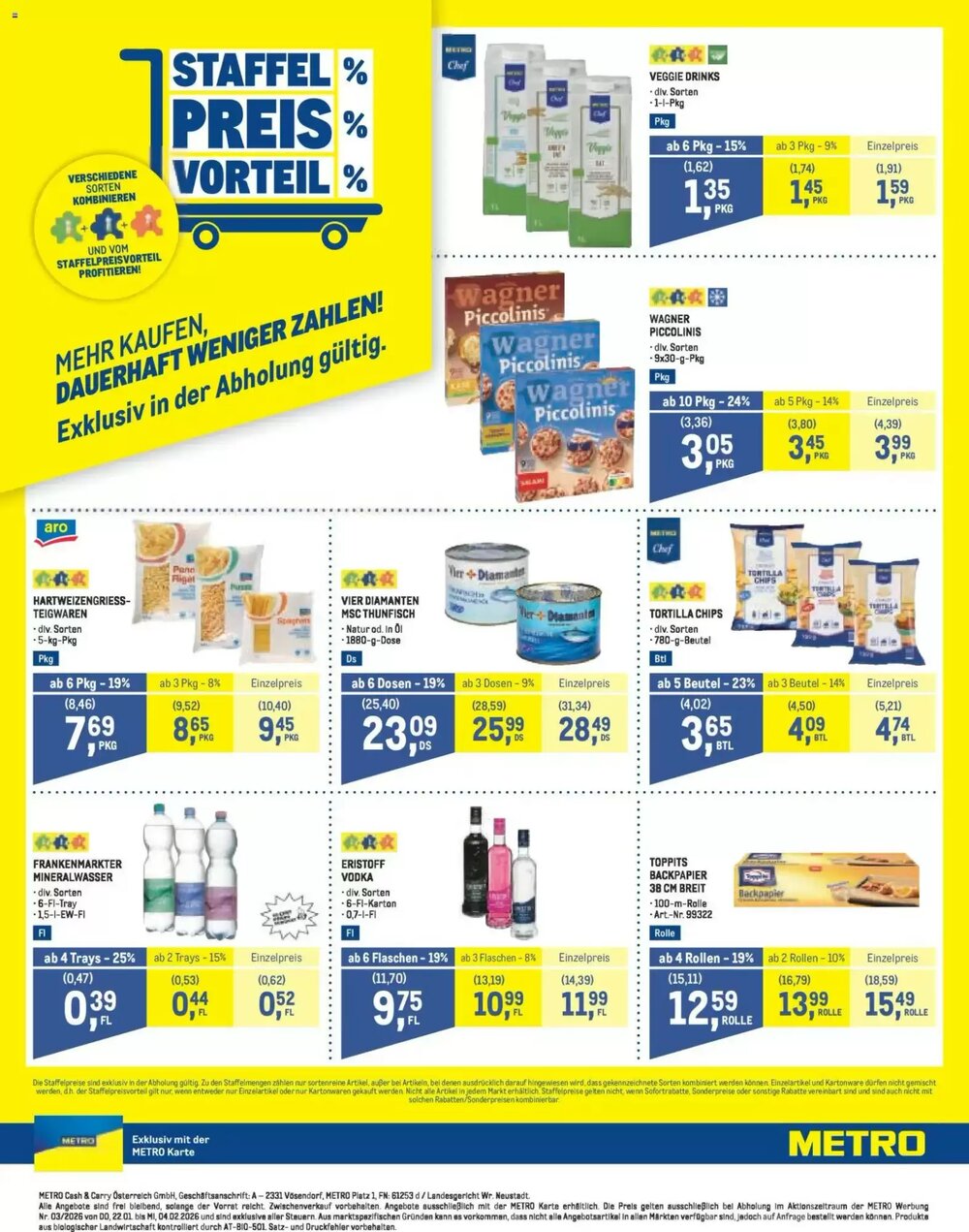 Metro Flugblatt (ab 27.01.2026) - Angebote und Prospekt - Seite 2