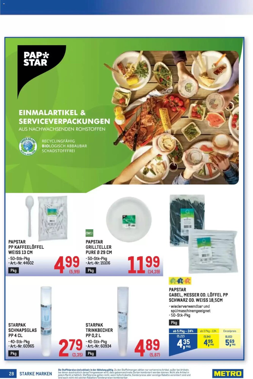 Metro Flugblatt (ab 05.02.2026) - Angebote und Prospekt - Seite 28