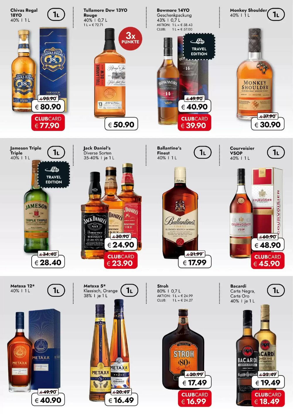 Travel Flugblatt (ab 06.02.2026) - Angebote und Prospekt - Seite 2