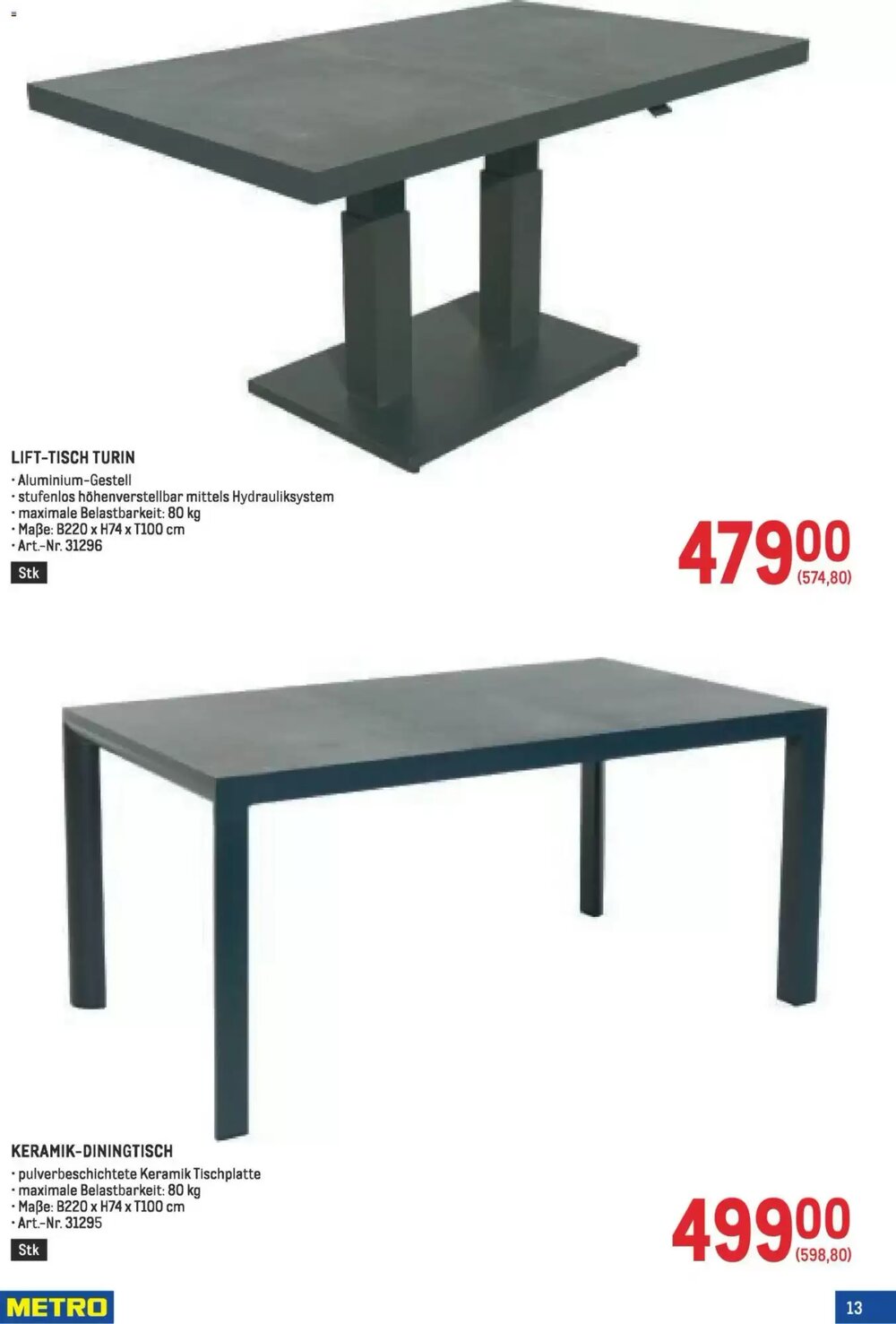 Metro Flugblatt (ab 19.02.2026) - Angebote und Prospekt - Seite 13