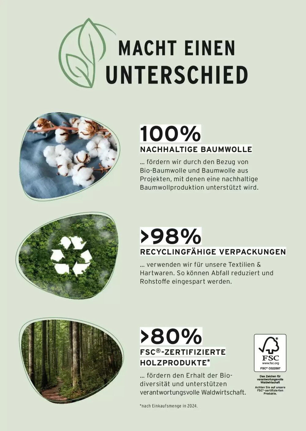 Tchibo Eduscho Flugblatt (ab 19.02.2026) - Angebote und Prospekt - Seite 28