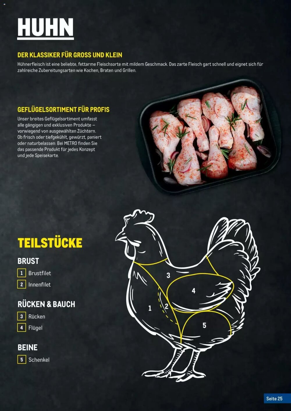 Metro Flugblatt (ab 20.02.2026) - Angebote und Prospekt - Seite 25