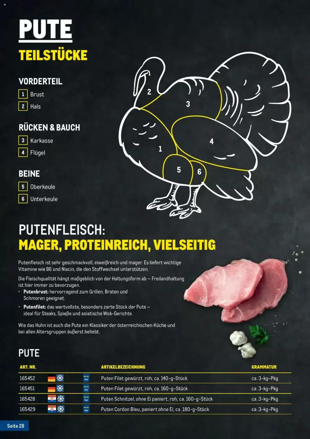Metro Flugblatt (ab 20.02.2026) - Angebote und Prospekt - Seite 28