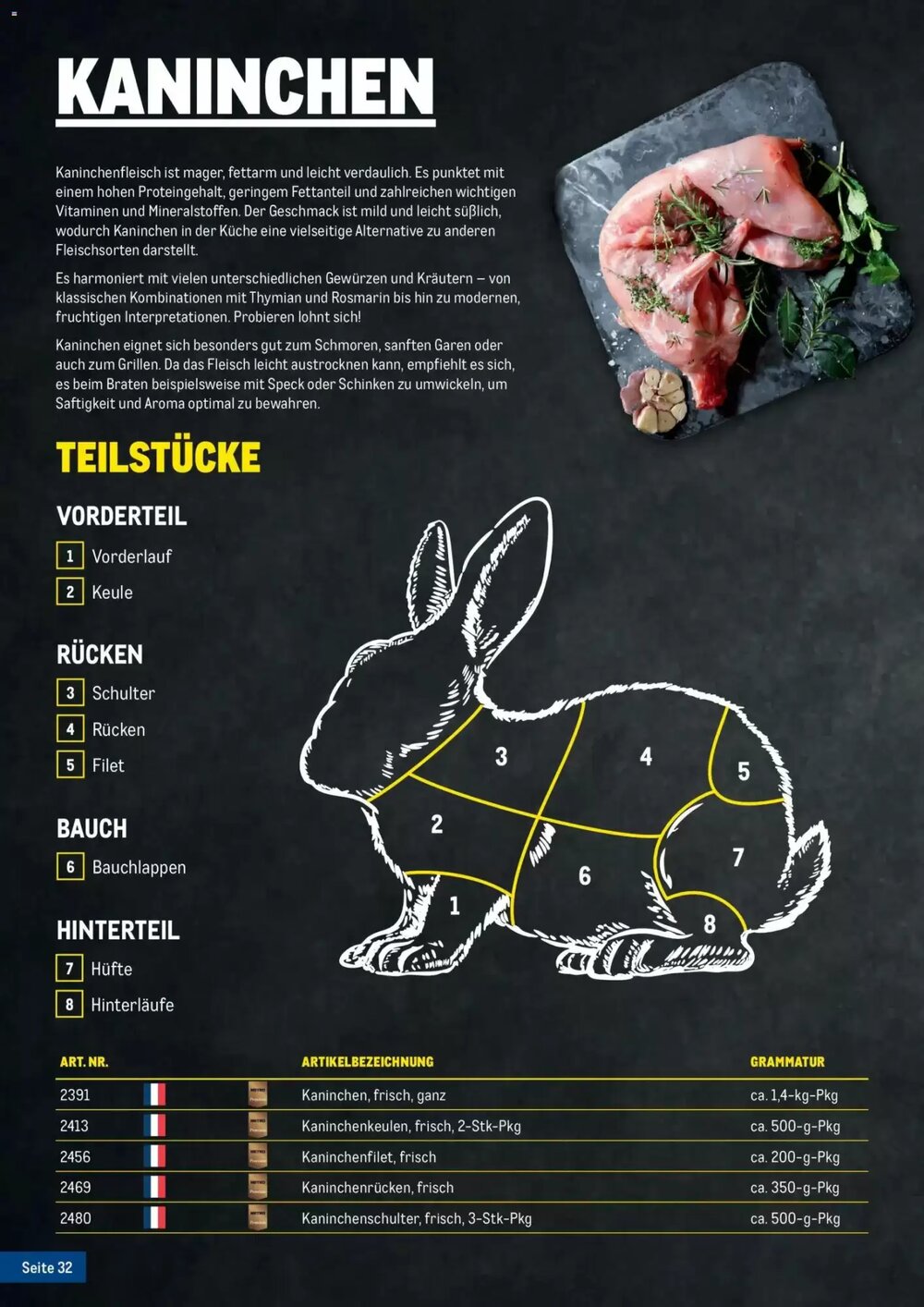 Metro Flugblatt (ab 20.02.2026) - Angebote und Prospekt - Seite 32