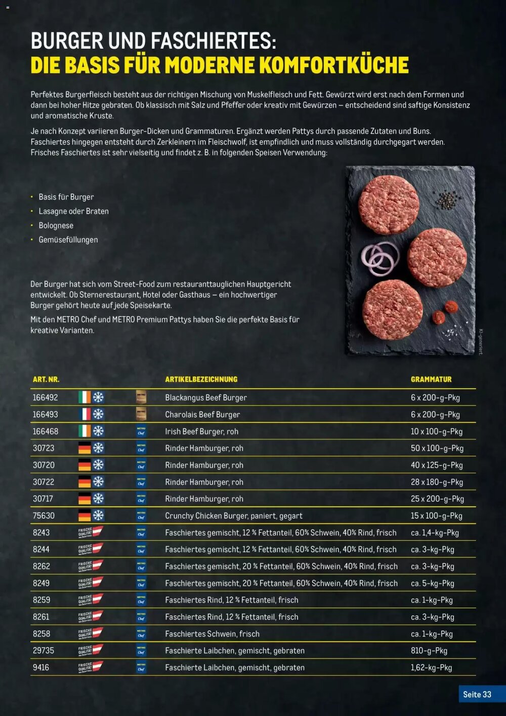 Metro Flugblatt (ab 20.02.2026) - Angebote und Prospekt - Seite 33