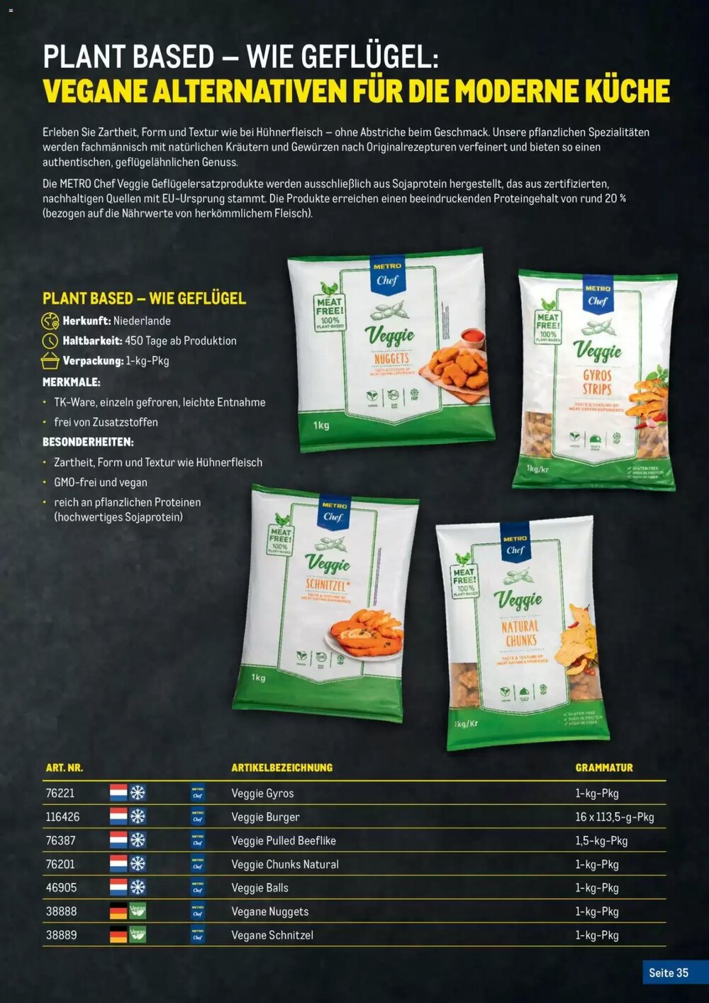 Metro Flugblatt (ab 20.02.2026) - Angebote und Prospekt - Seite 35