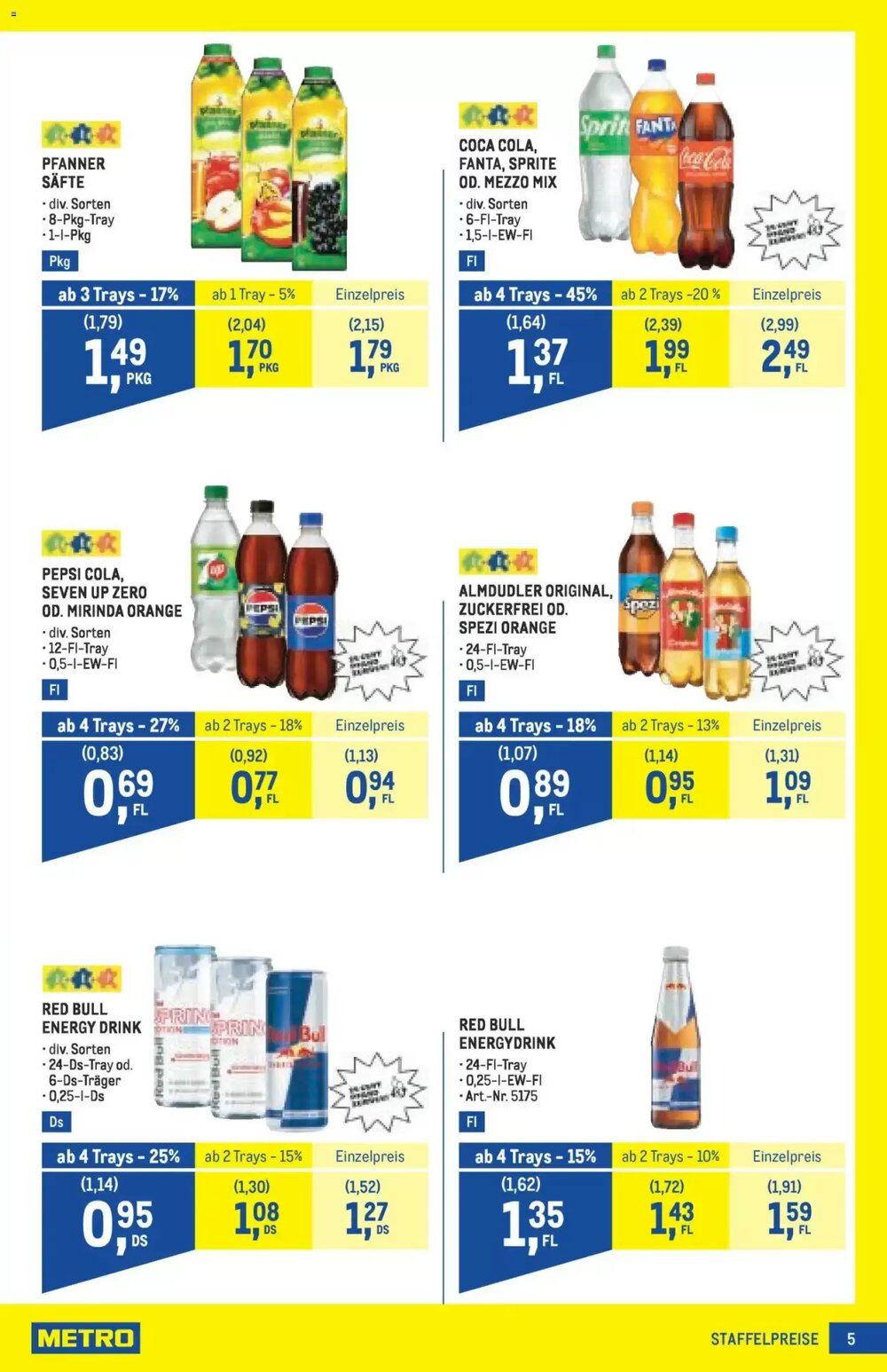 Metro Flugblatt (ab 19.03.2026) - Angebote und Prospekt - Seite 5