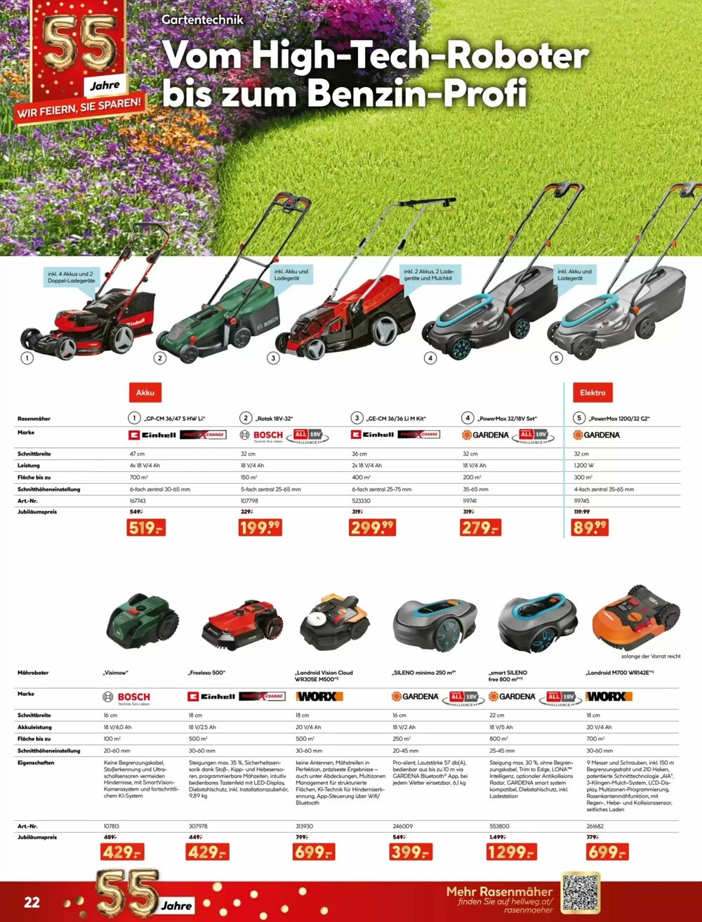 Hellweg Flugblatt (ab 02.04.2026) - Angebote und Prospekt - Seite 22