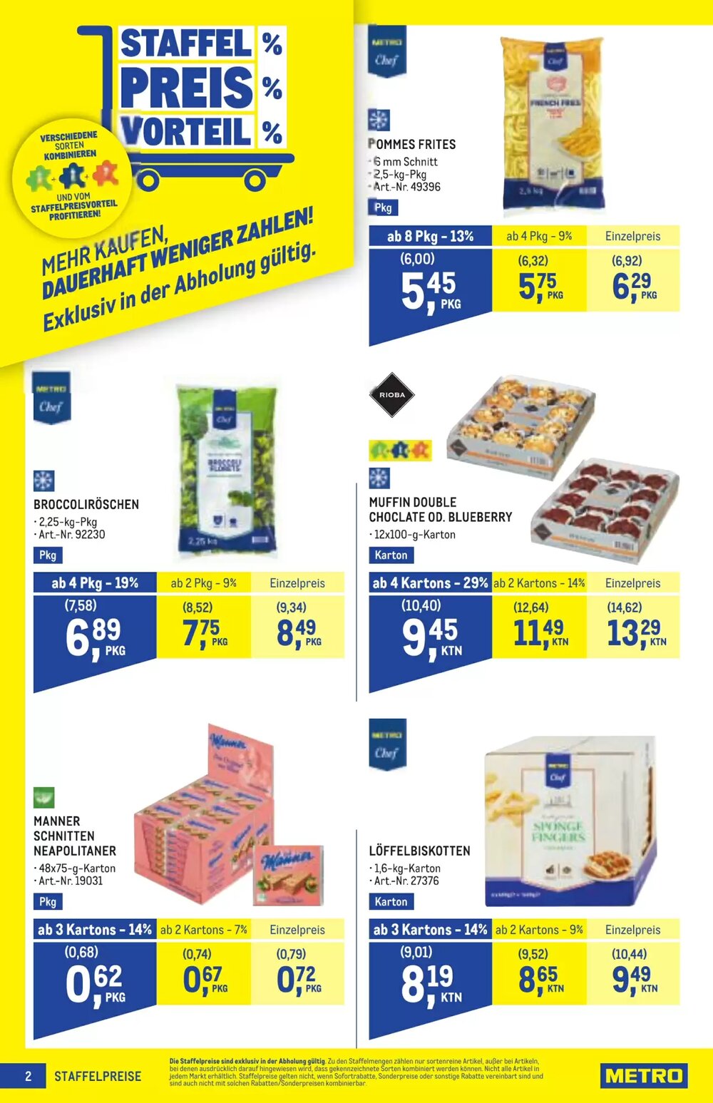 Metro Flugblatt (ab 16.04.2026) - Angebote und Prospekt - Seite 2