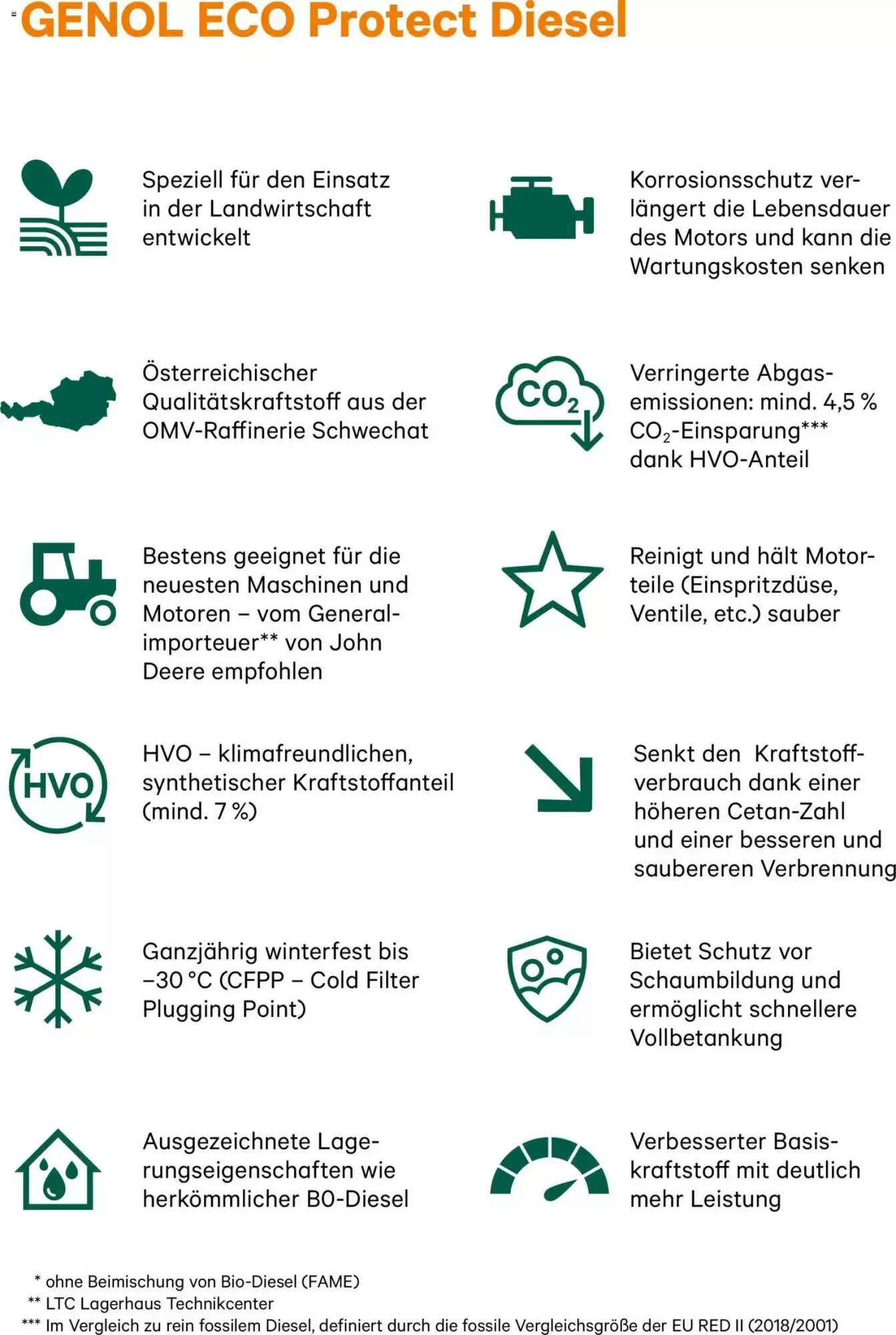 Lagerhaus Flugblatt (ab 29.04.2026) - Angebote und Prospekt - Seite 3
