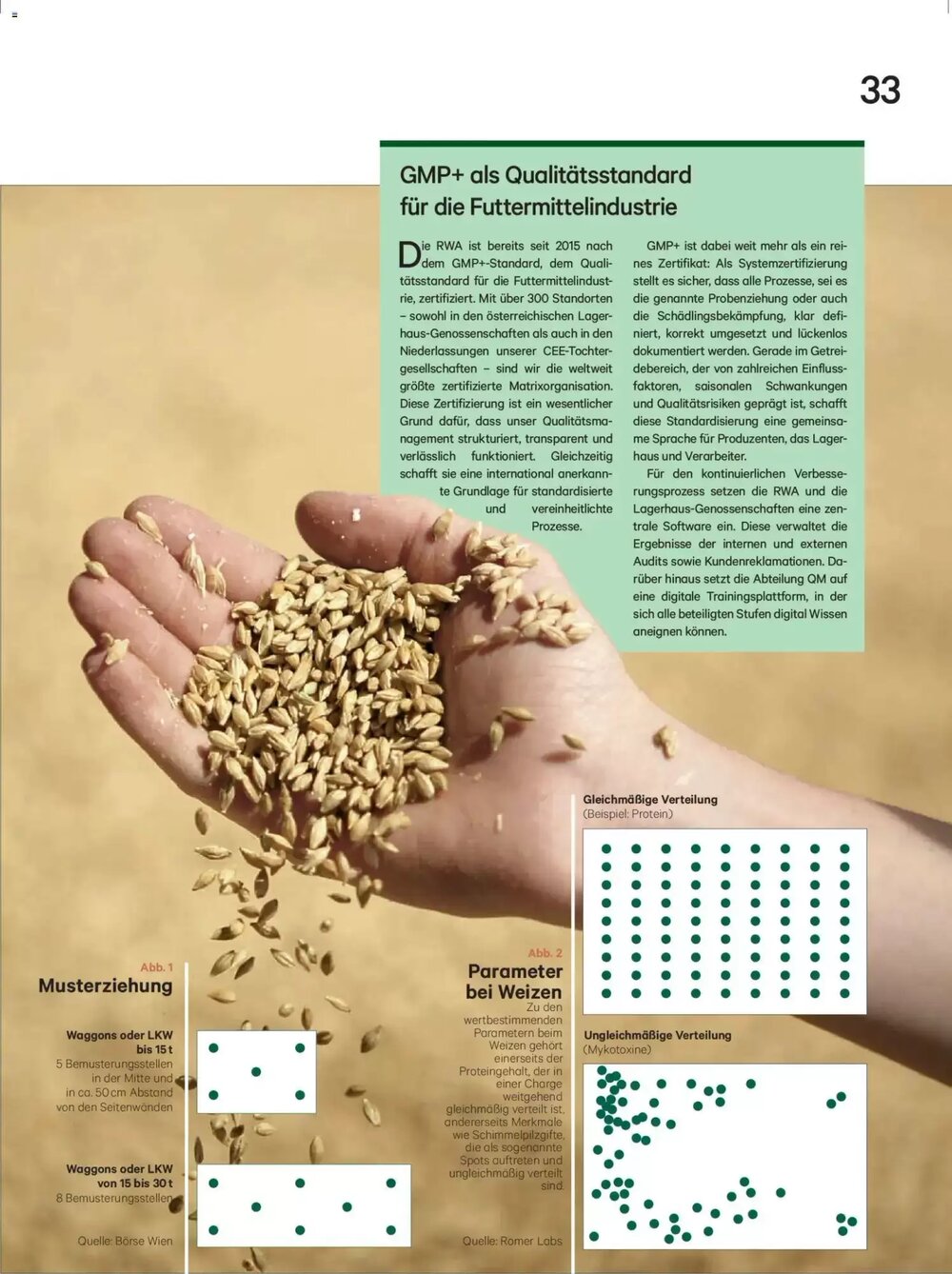 Lagerhaus Flugblatt (ab 01.05.2026) - Angebote und Prospekt - Seite 34