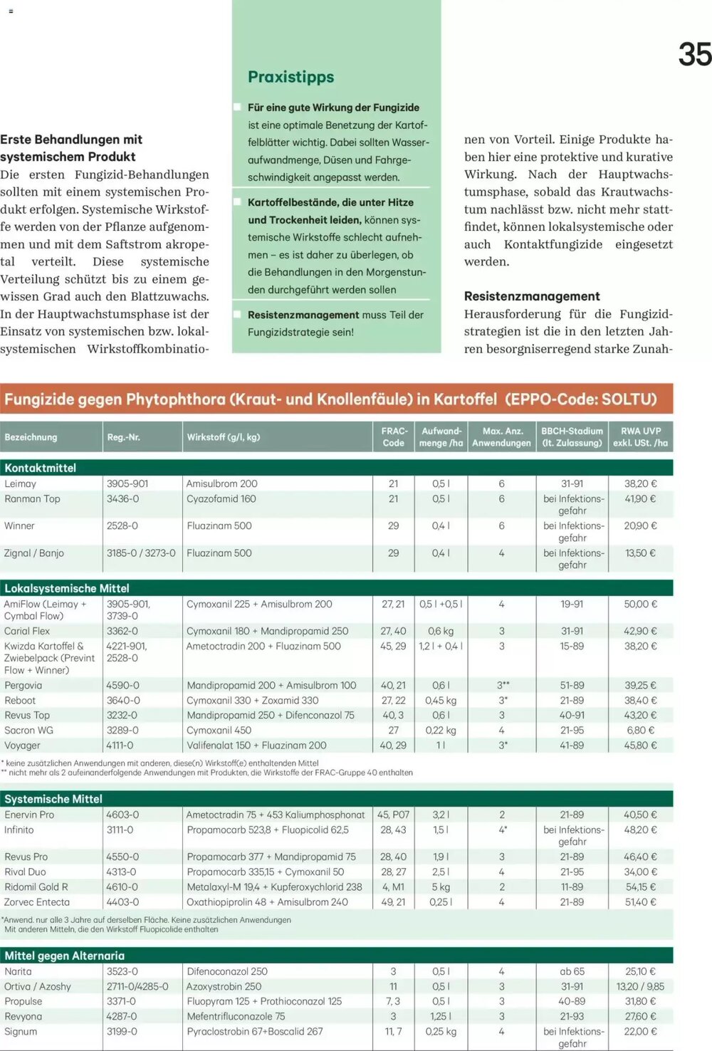 Lagerhaus Flugblatt (ab 01.05.2026) - Angebote und Prospekt - Seite 36