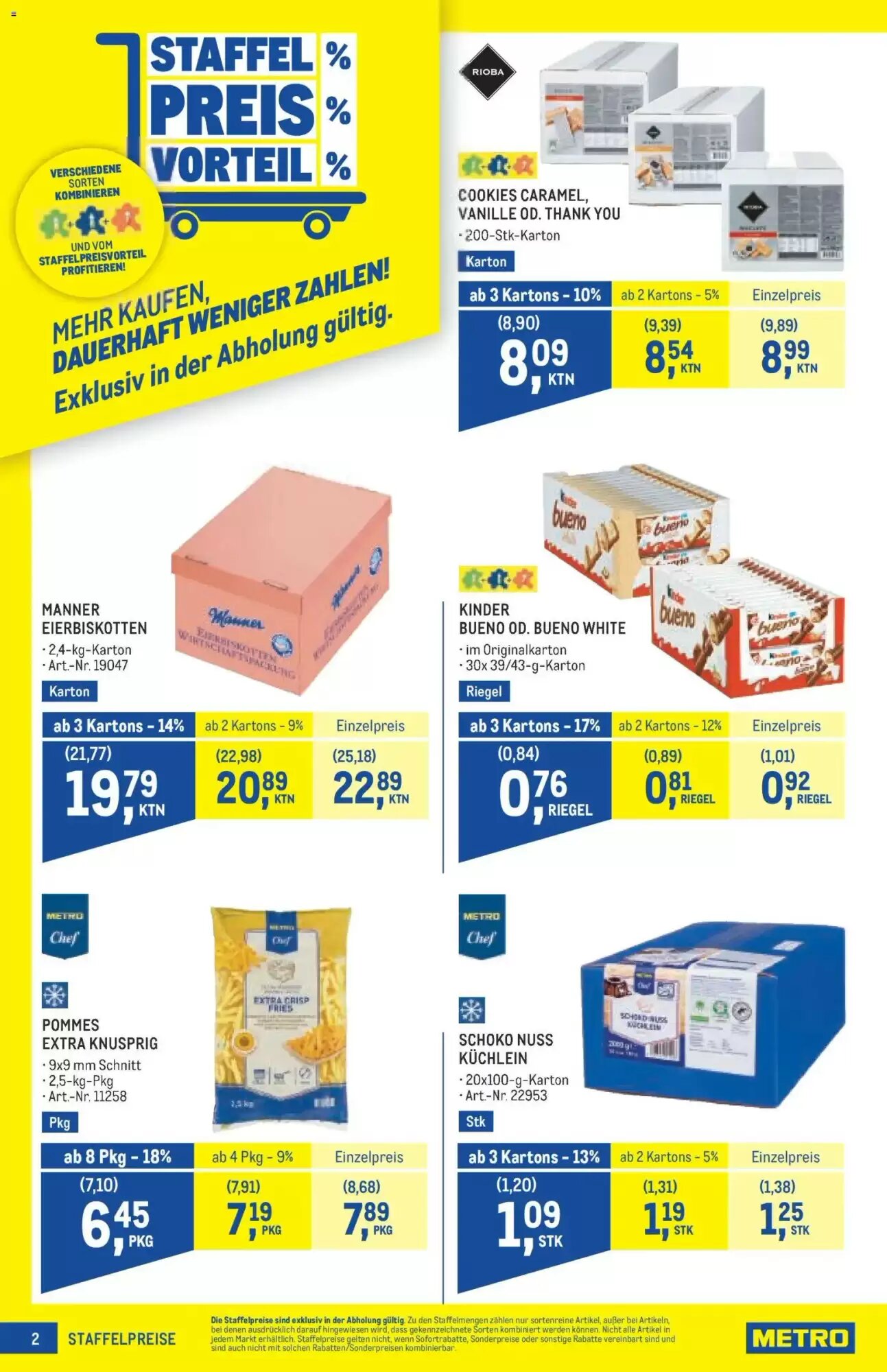Metro Flugblatt (ab 15.05.2026) - Angebote und Prospekt - Seite 2