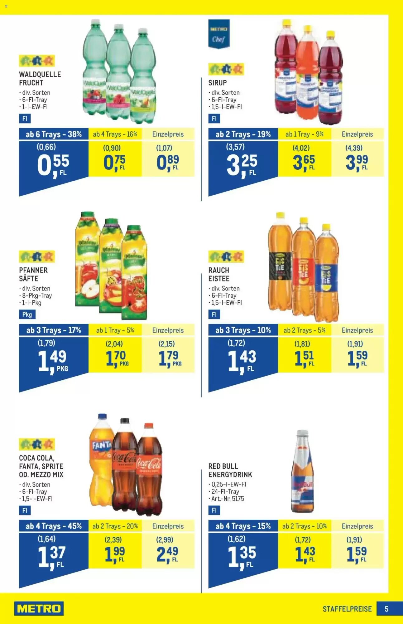 Metro Flugblatt (ab 11.06.2026) - Angebote und Prospekt - Seite 5