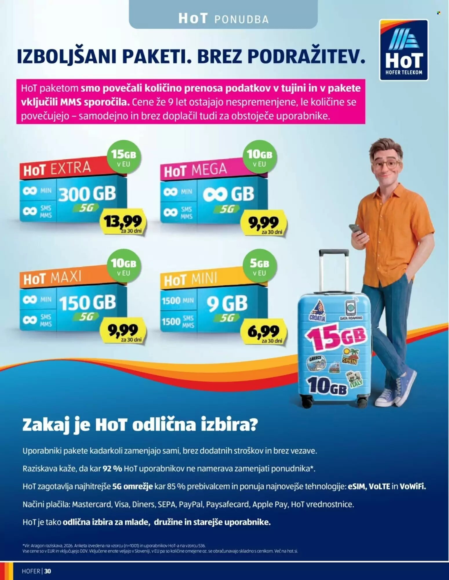 Hofer Flugblatt (ab 26.06.2026) - Angebote und Prospekt - Seite 30