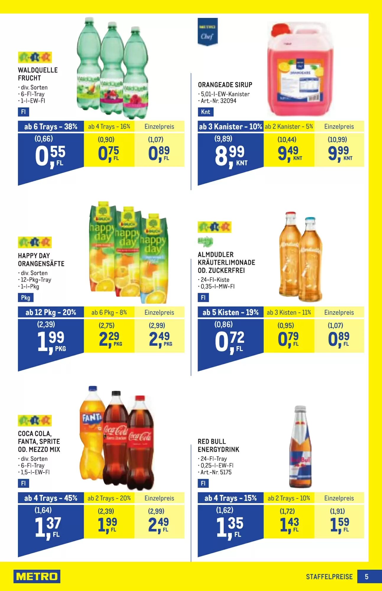 Metro Flugblatt (ab 03.09.2026) - Angebote und Prospekt - Seite 5