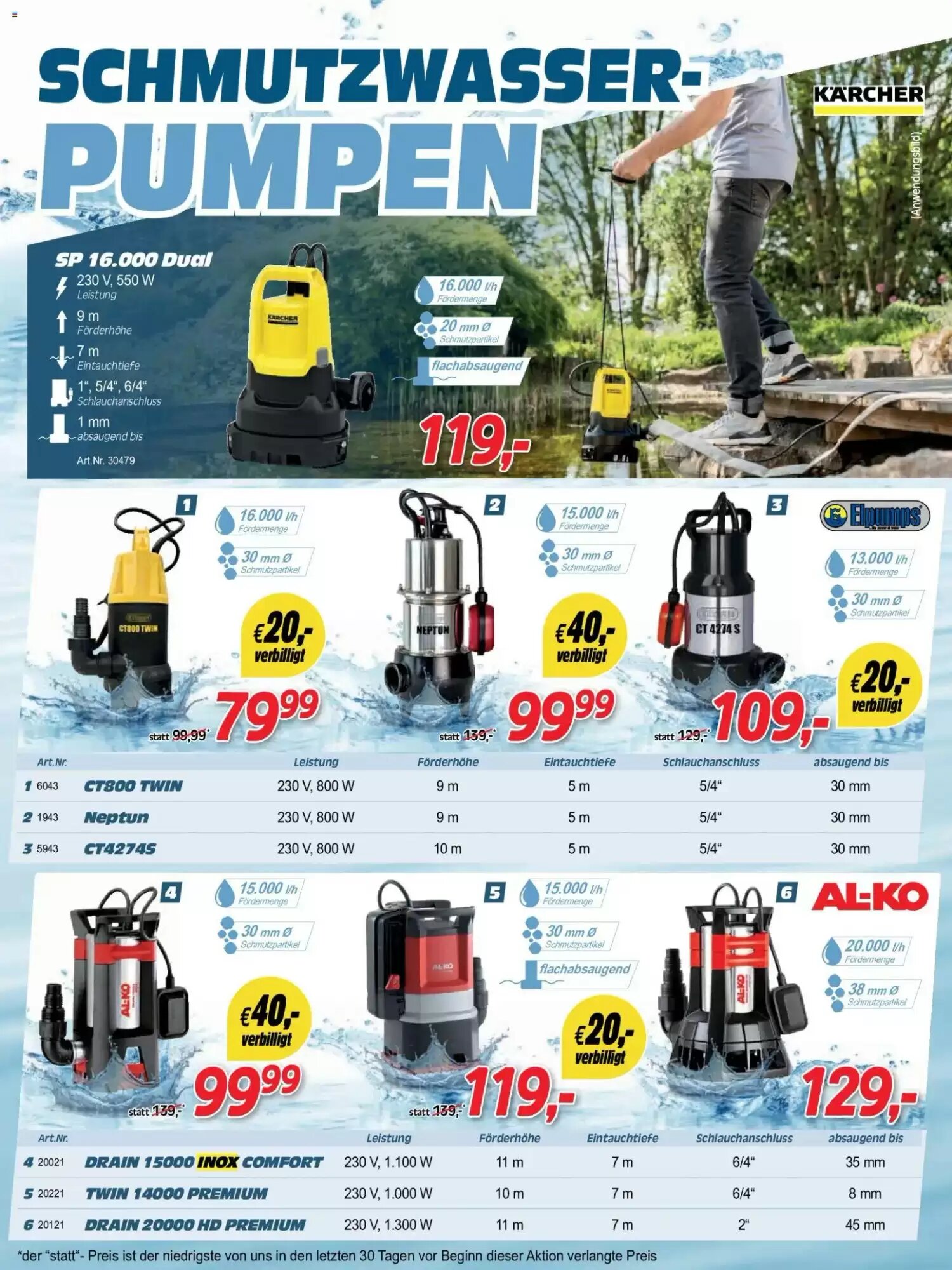 Zgonc Flugblatt (ab 03.09.2026) - Angebote und Prospekt - Seite 11