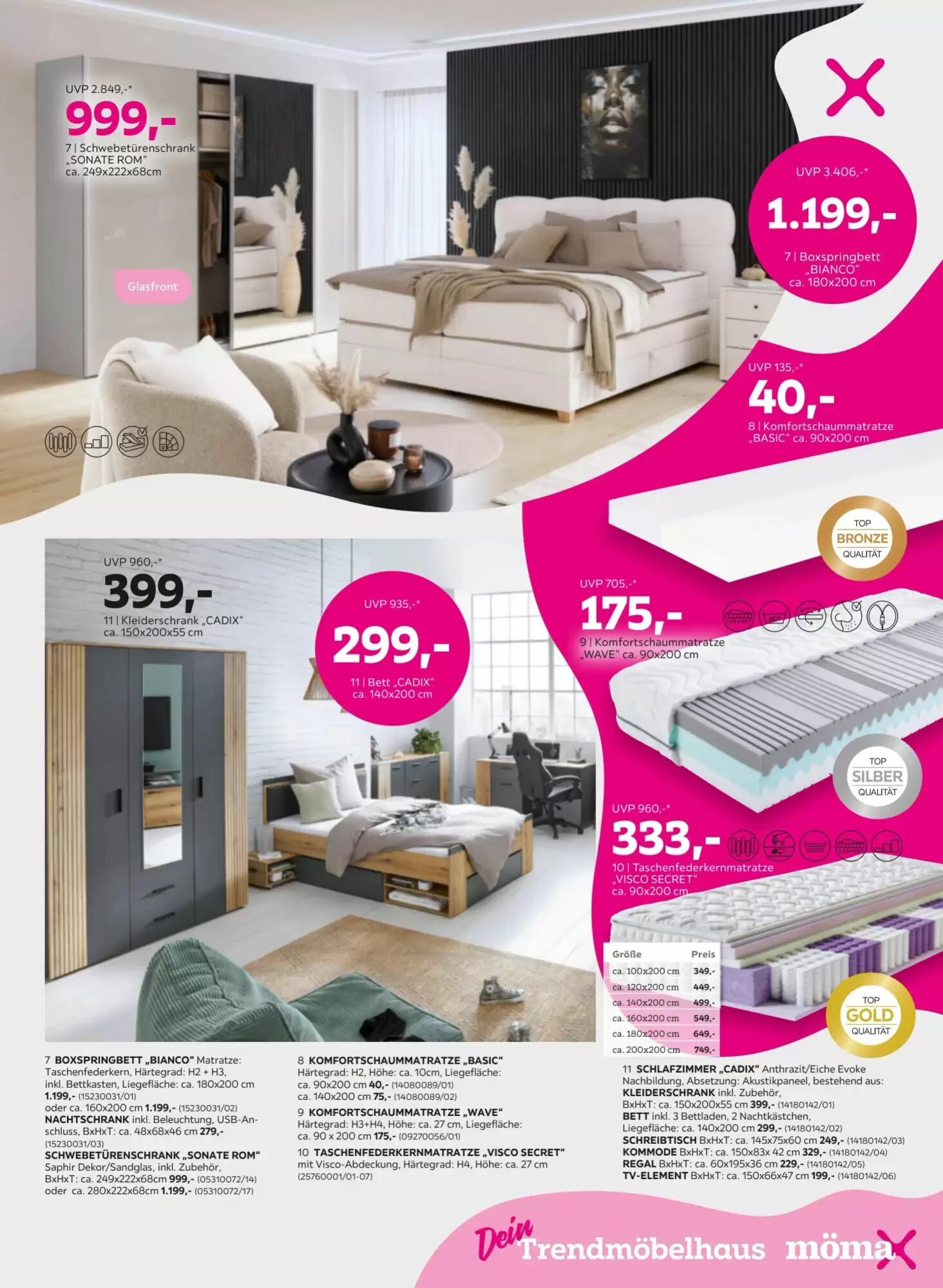 Mömax Flugblatt (ab 08.09.2026) - Angebote und Prospekt - Seite 7