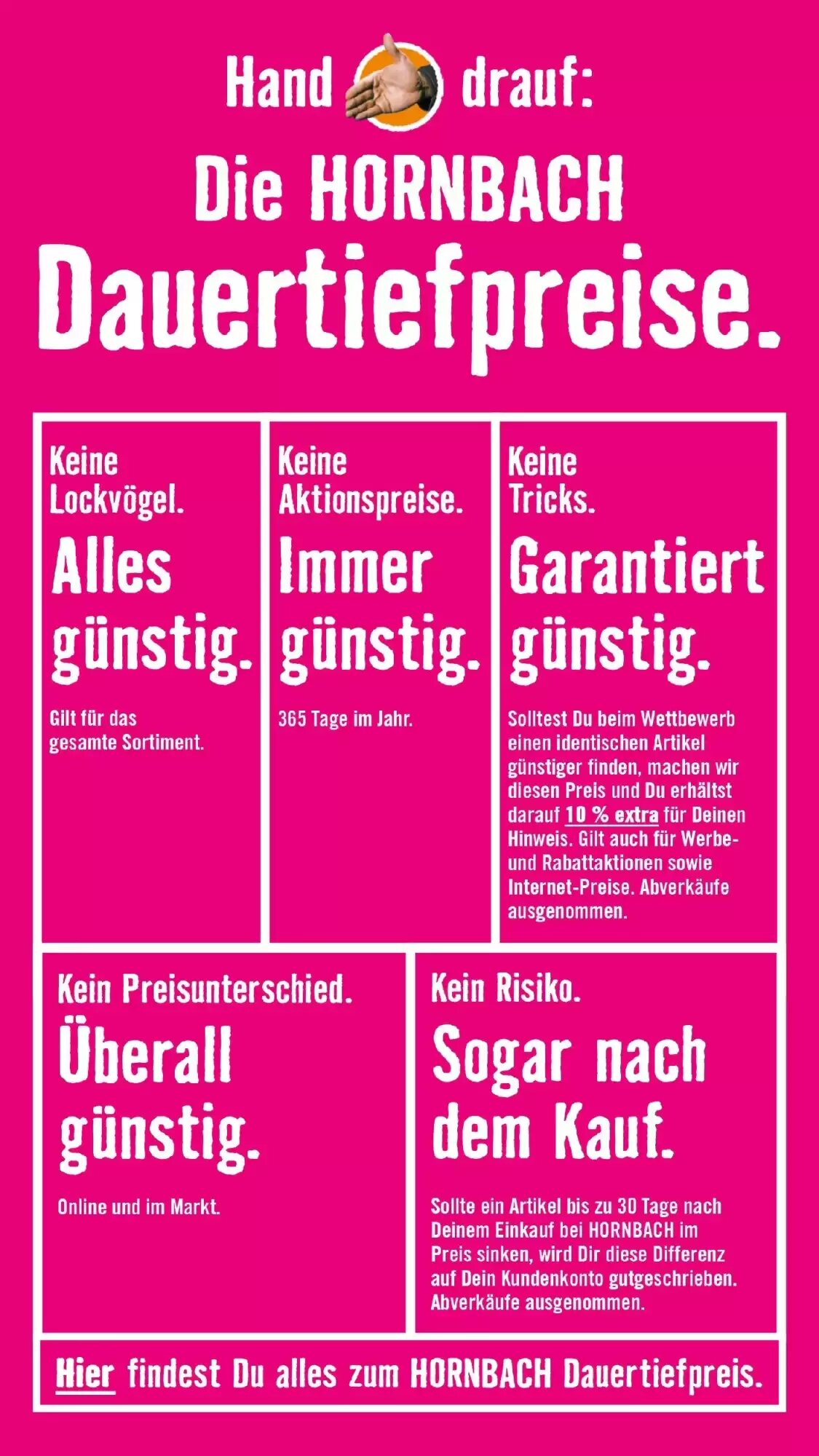 Hornbach Flugblatt (ab 16.09.2026) - Angebote und Prospekt - Seite 63