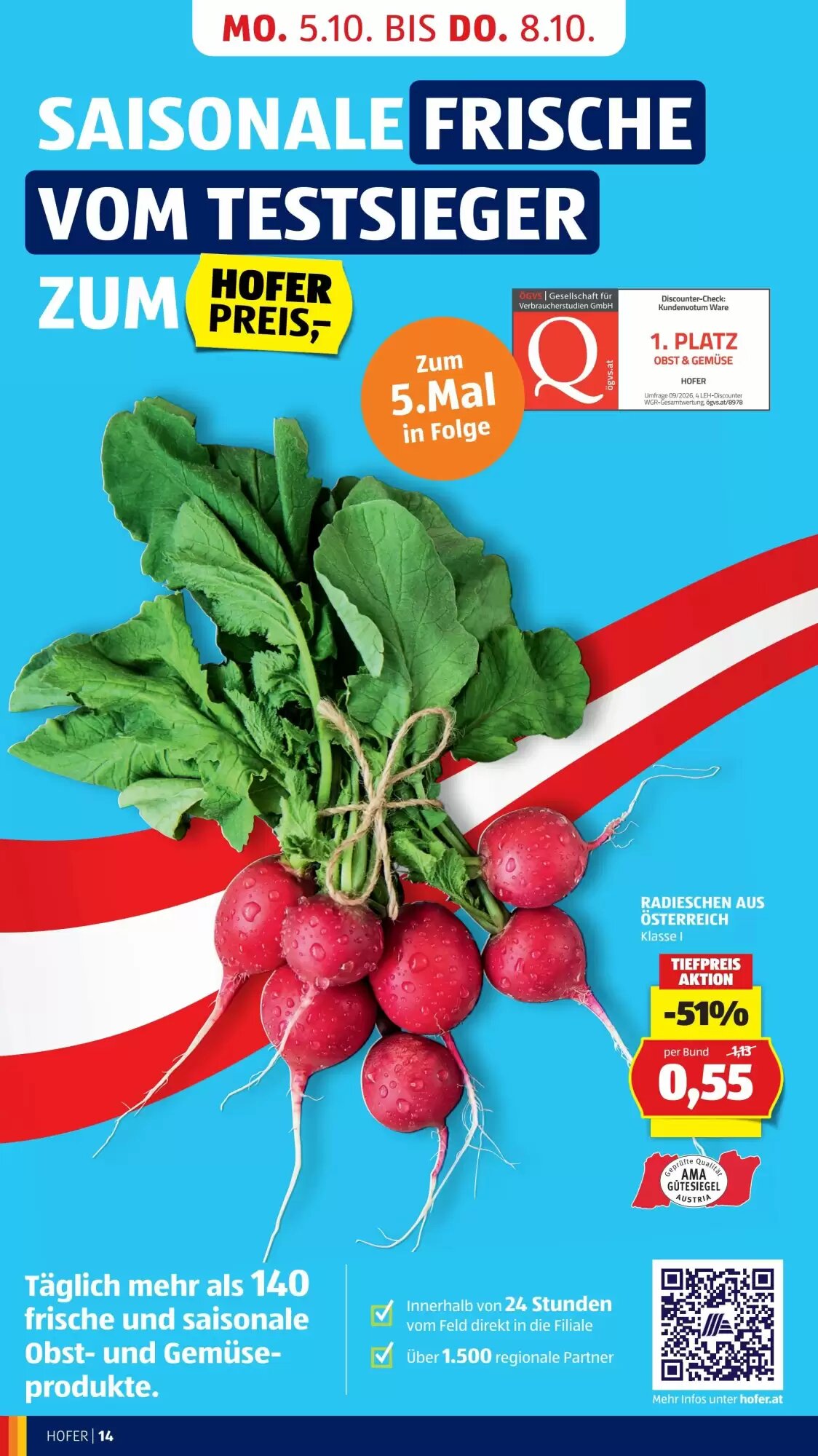 Hofer Flugblatt (ab 02.10.2026) - Angebote und Prospekt - Seite 22