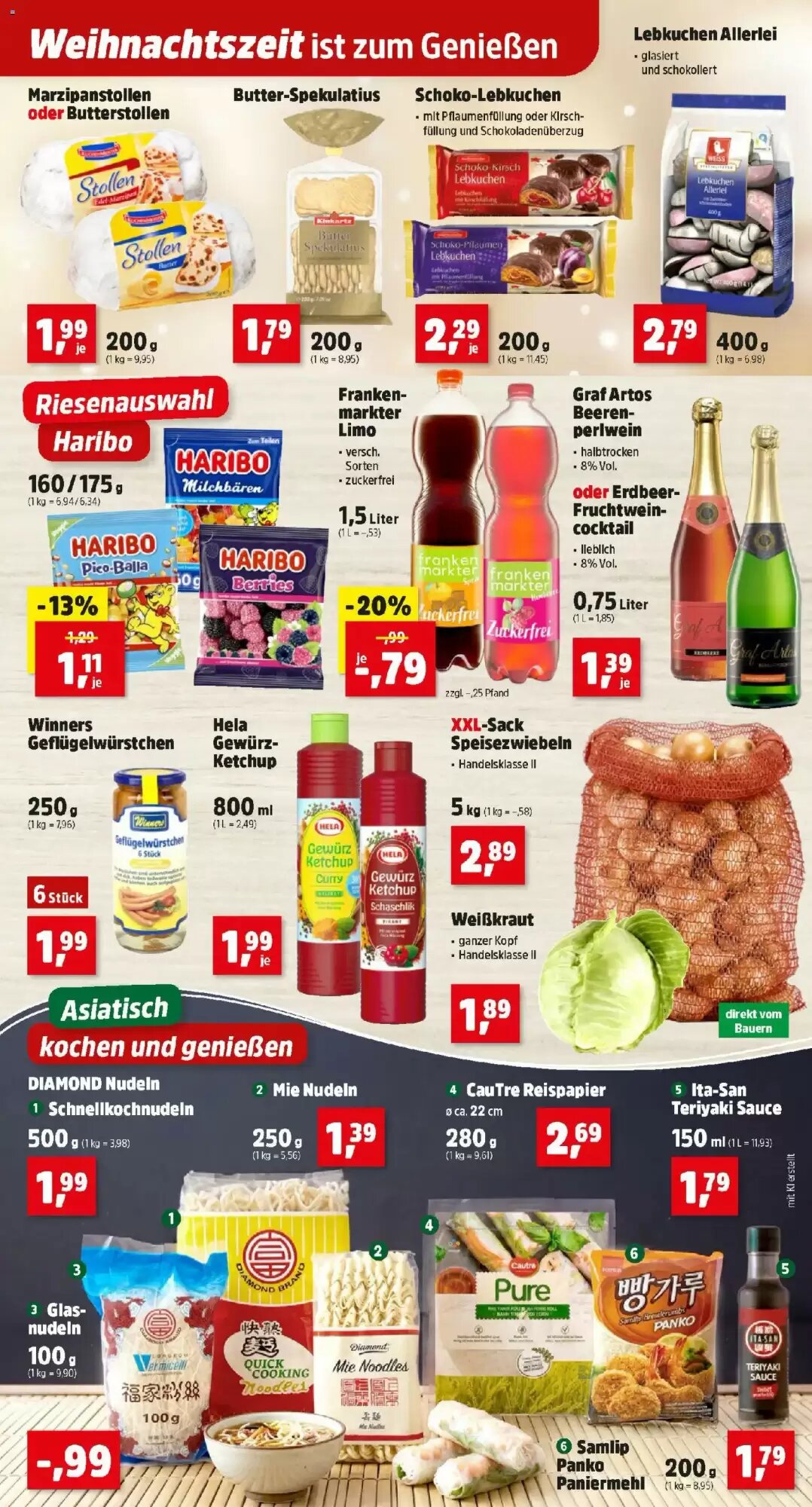 Thomas Philipps Flugblatt (ab 05.10.2026) - Angebote und Prospekt - Seite 14