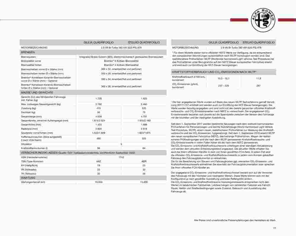 Alfa Romeo Prospekt (ab 26.07.2023) zum Blättern - Seite 11