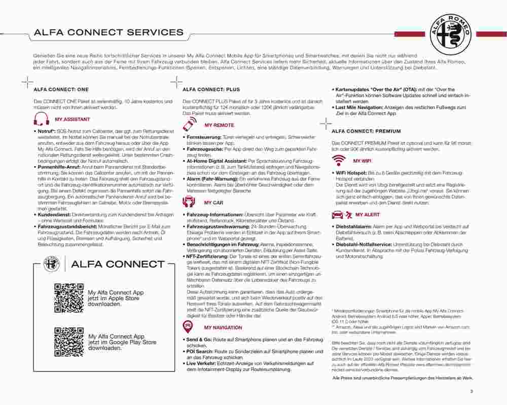 Alfa Romeo Prospekt (ab 26.07.2023) zum Blättern - Seite 3