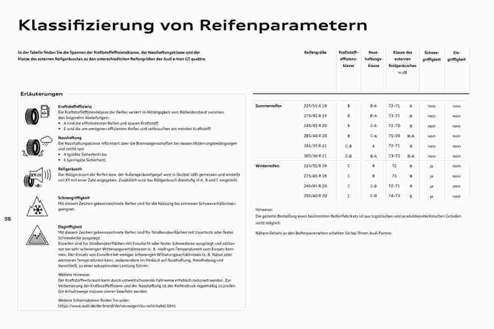 Audi Prospekt (ab 17.08.2023) zum Blättern - Seite 98