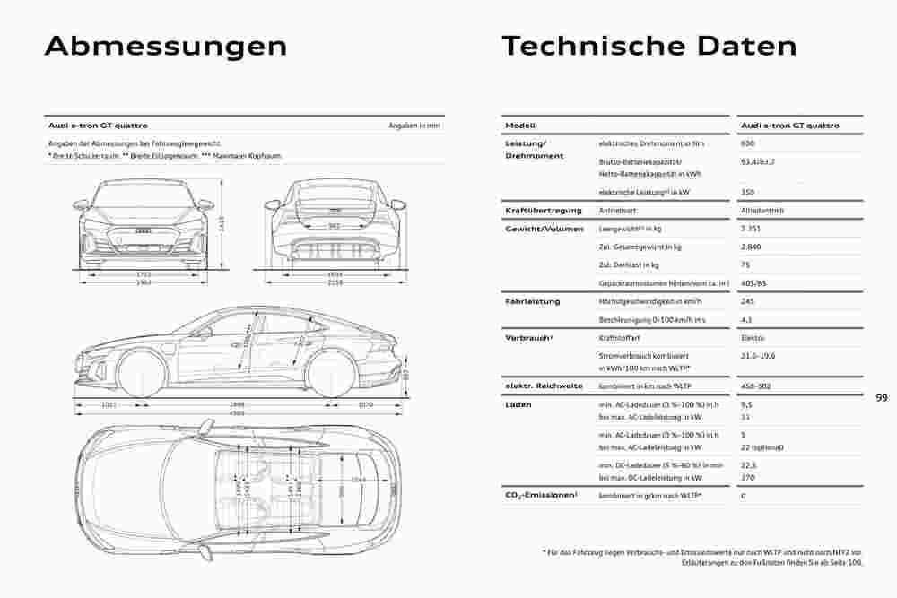Audi Prospekt (ab 17.08.2023) zum Blättern - Seite 99