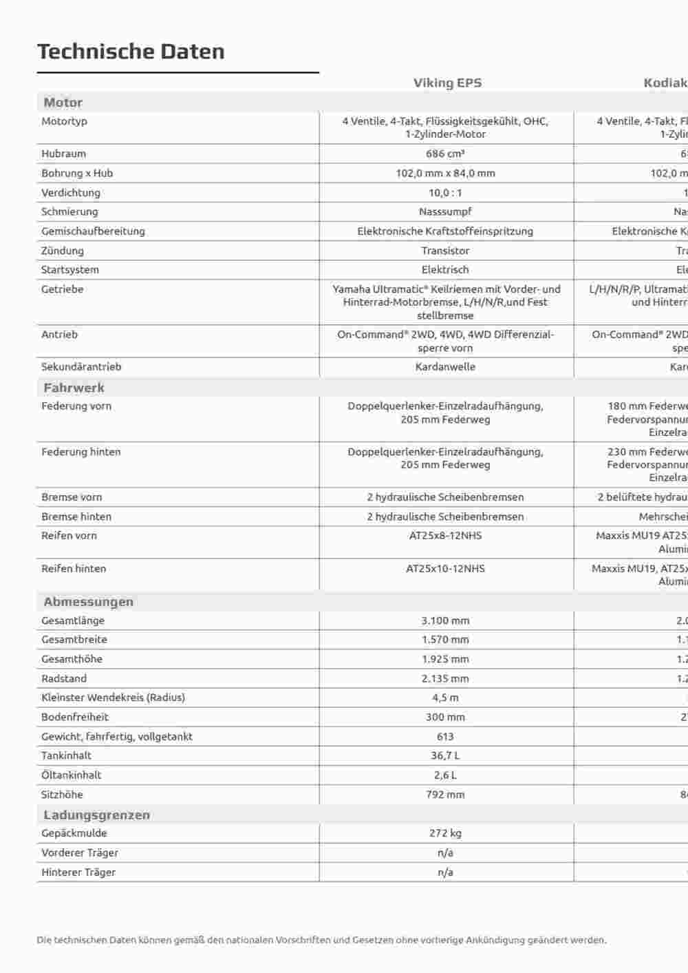 Yamaha Prospekt (ab 30.08.2023) zum Blättern - Seite 98